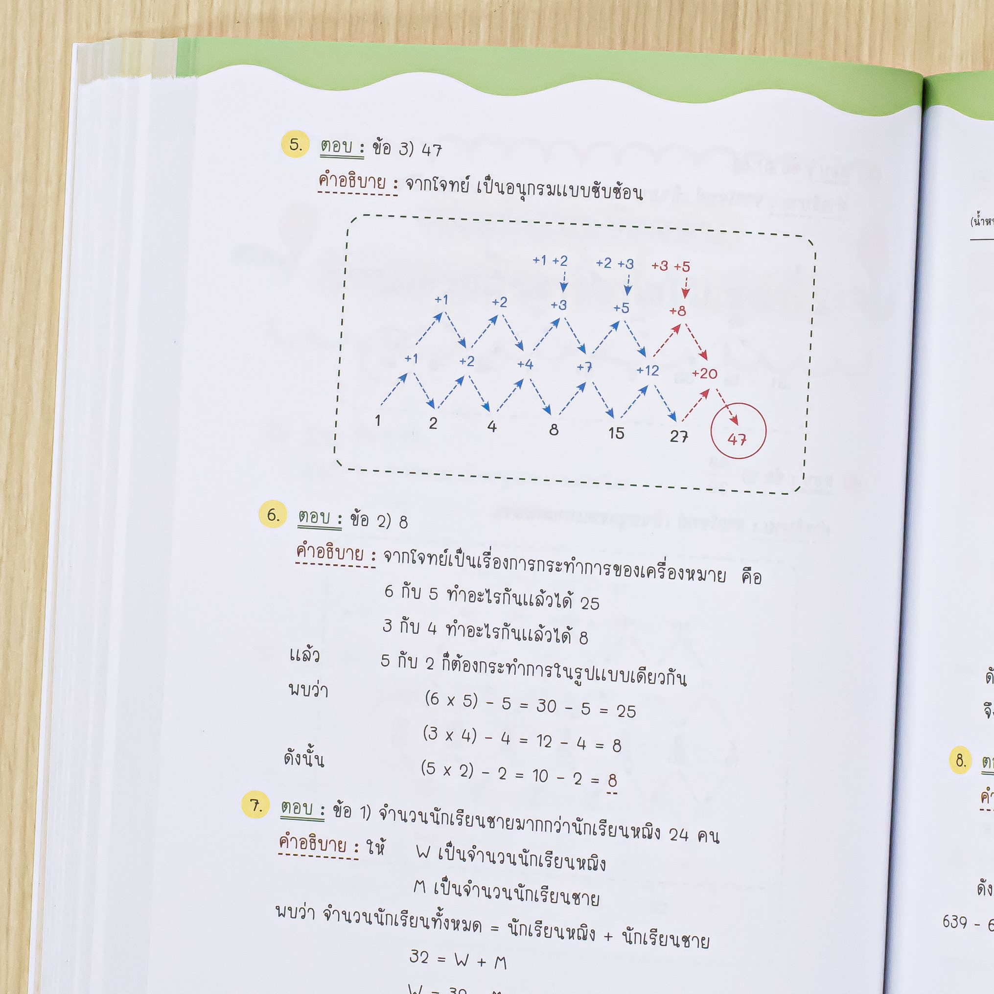 Infopress (อินโฟเพรส) หนังสือ รวมแนวข้อสอบล่าสุด ก.พ. (ภาค ก.) ฉบับปรับปรุงใหม่ เสมือนได้เข้าสอบจริง -11743