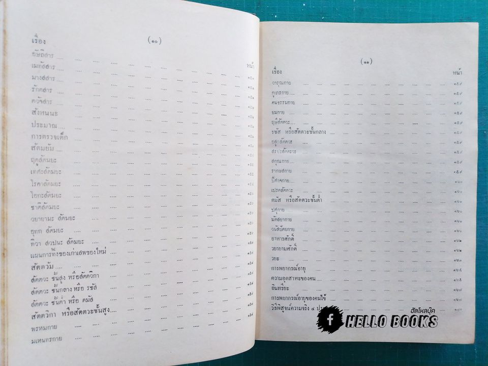 อายุรเวทศึกษา (วิชาแพทย์แผนโบราณ) เล่ม ๑-๒