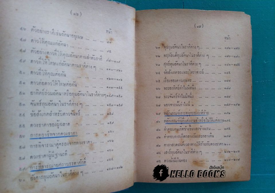 โหราศาสตร์เบื้องต้น เรียนด้วยตนเอง