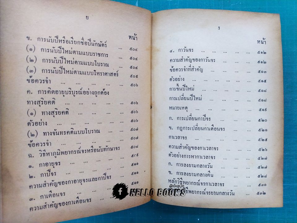 คู่มือโหรพิเศษ ภาค ๑