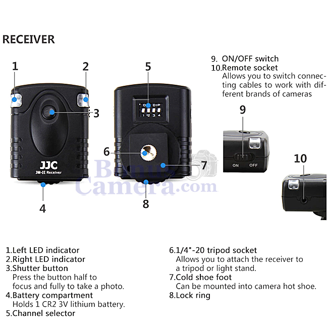 JM-R2(II) รีโมตคอนโทรลไร้สายฟูจิ X-H2,X-H2S,X-T3,X-T4,X-T30,X-T30 II,X-A7,X-E4,X-Pro3,X100V,GFX 50R,GFX 50S,GFX100,GFX100S FujiFilm Wireless RemoteControl