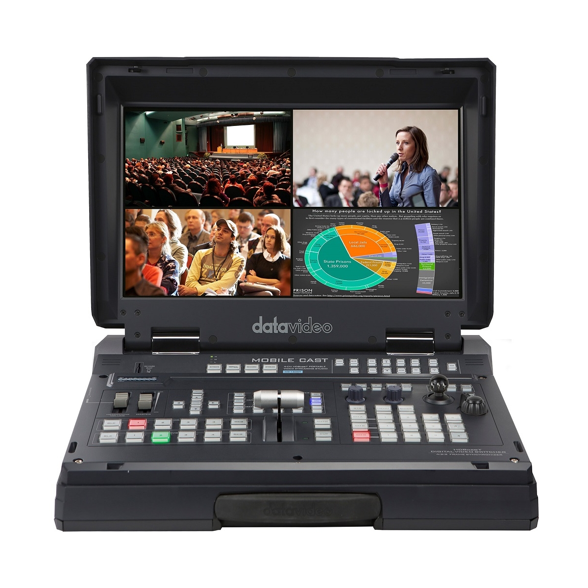 Datavideo HS-1600T Mark II 4-Channel HD/SD HDBaseT Portable Video Streaming Studio