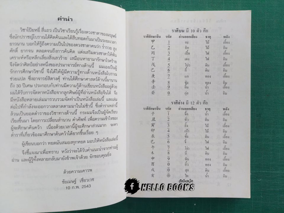 มหาตำนานอ่านดวง ฉบับภาษาไทย เล่ม 1-2