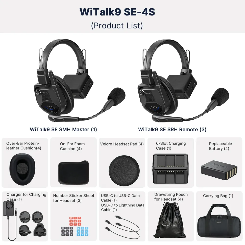 Saramonic WiTalk9 SE