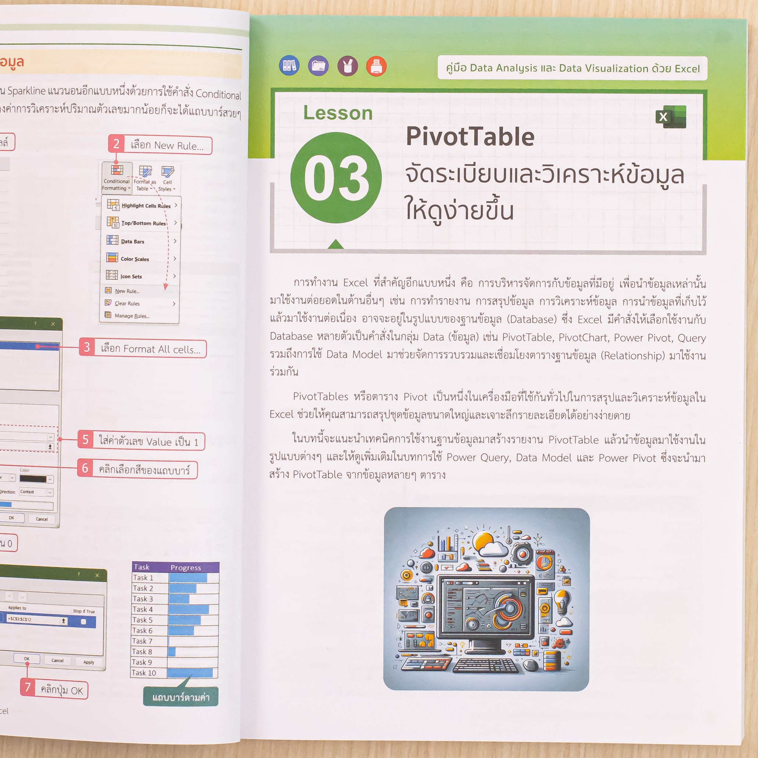 Infopress (อินโฟเพรส) หนังสือ คู่มือ Data Analysis และ Data Visualization ด้วย Excel - 75470
