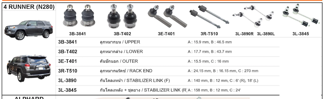 ลูกหมากกันโคลงหลัง (พร้อมลูกยาง) TOYOTA 4 RUNNER, FJ CRUISER, HIKUX SURF, LAND CRUISER,PRADO ปี 2002 โตโยต้า แลนด์ครุยเซอร์ / ขนาด ยาว A 158 mm. / เกลียวเสื้อ B 12 mm. / ตัวเลขบอกทิศ C 24' / 3L-3845 / ยี่ห้อ 333 (1คู่ 2 ตัว) (STABILIZER LINK REAR) (ซ