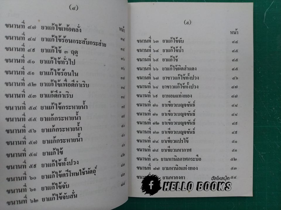 ตำรายาแก้ไข้ ๑๐๘ ขนาน เล่ม ๑-๒