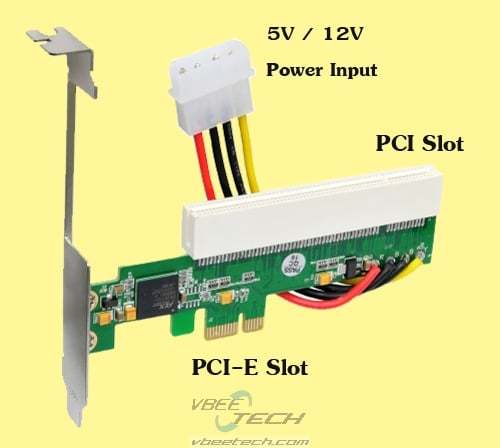 Adapter PCI-Express to PCI