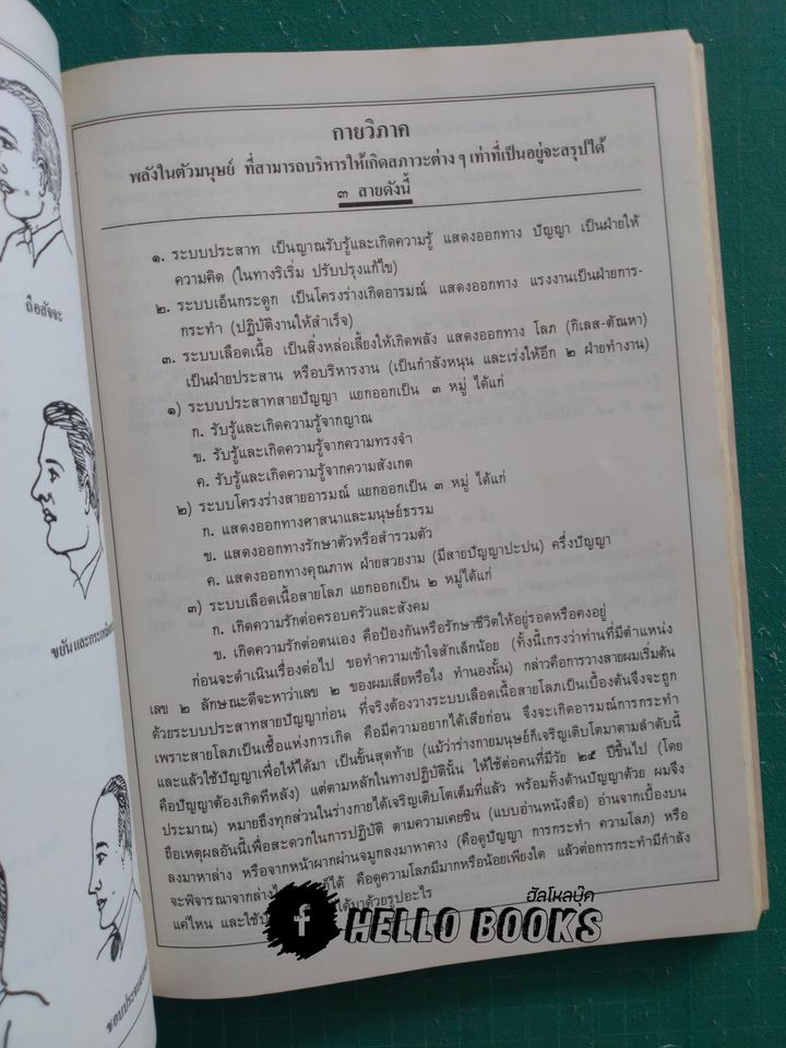โหงวเฮ้ง ฯลฯ (อนุสรณ์ในงานพระราชทานเพลิงศพฯ)