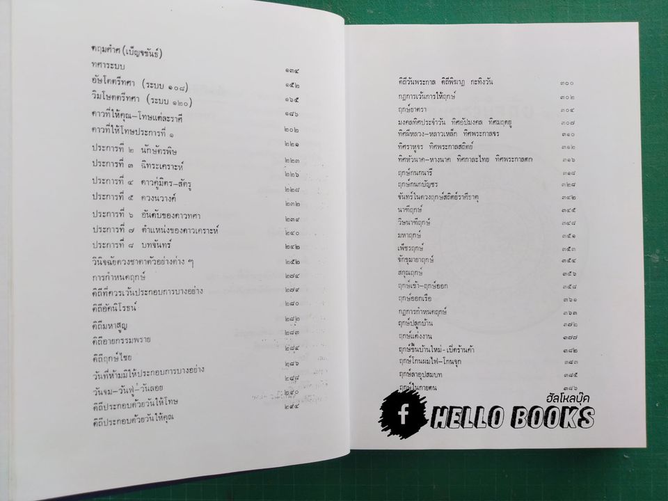 โหราศาสตร์ปริทรรศน์ จันทรวินิจฉัย