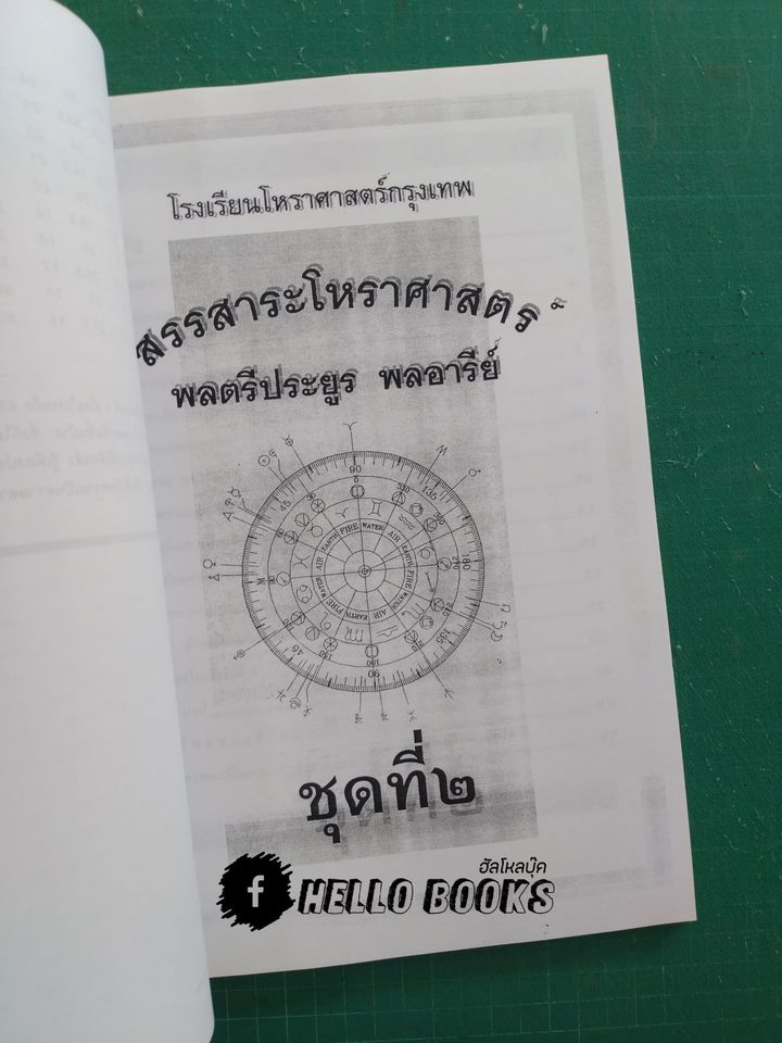 สรรสาระโหราศาสตร์