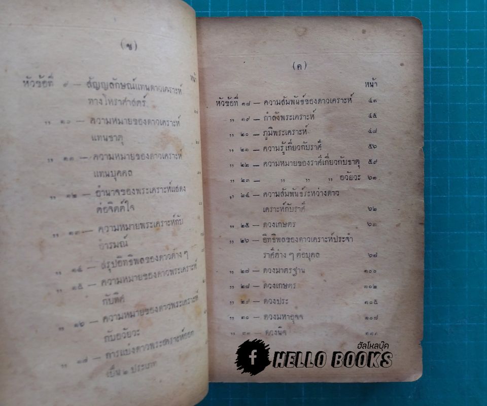 แนวทางศึกษาโหราศาสตร์ ภาค ๑, ภาค ๒ สำเร็จ และอันโตนาฑีใหม่