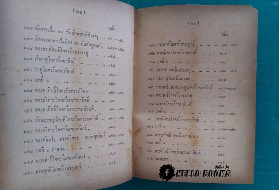 โหราศาสตร์เบื้องต้น เรียนด้วยตนเอง