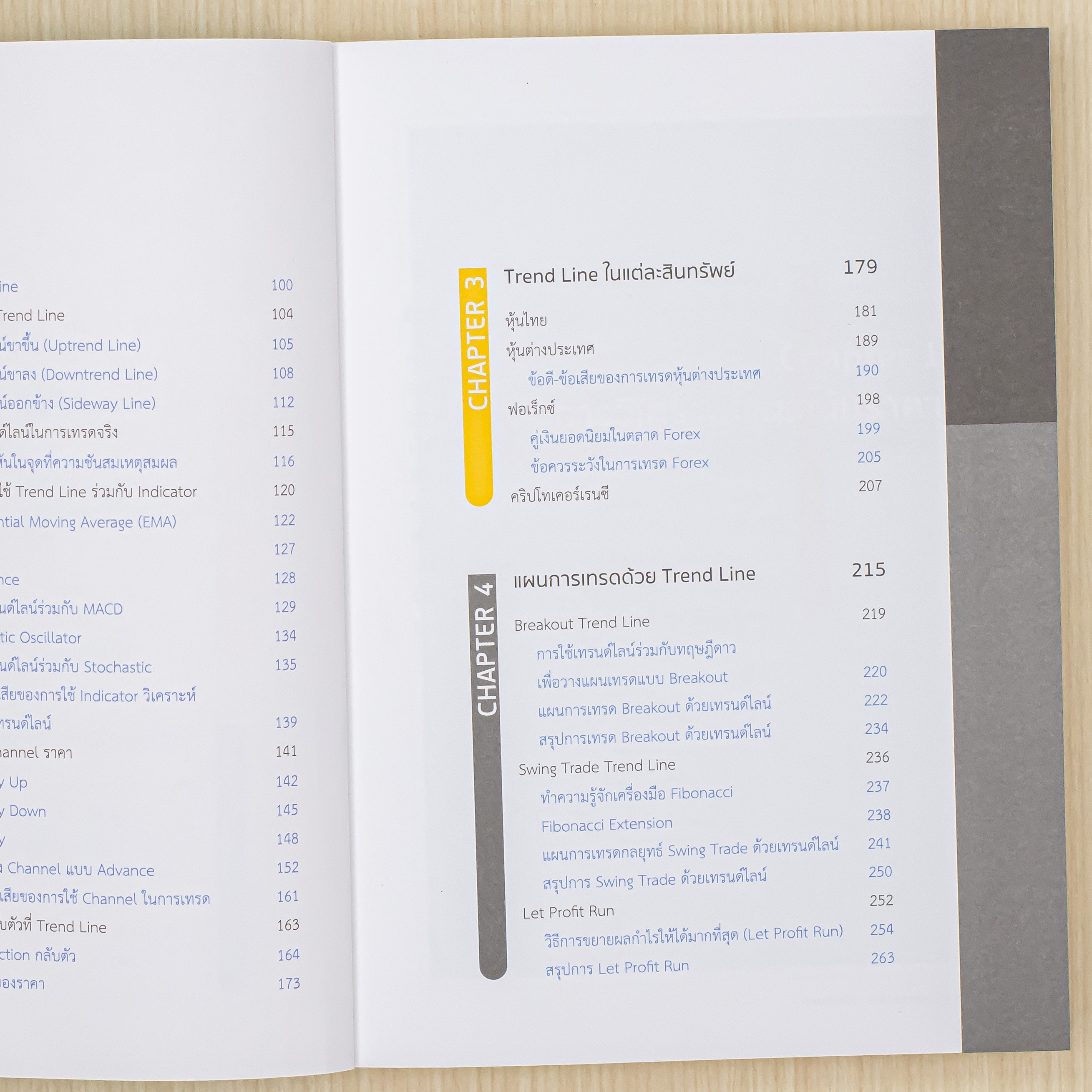 Infopress (อินโฟเพรส) หนังสือ ทำกำไร จากการเทรด ด้วย Trend Line - 75937