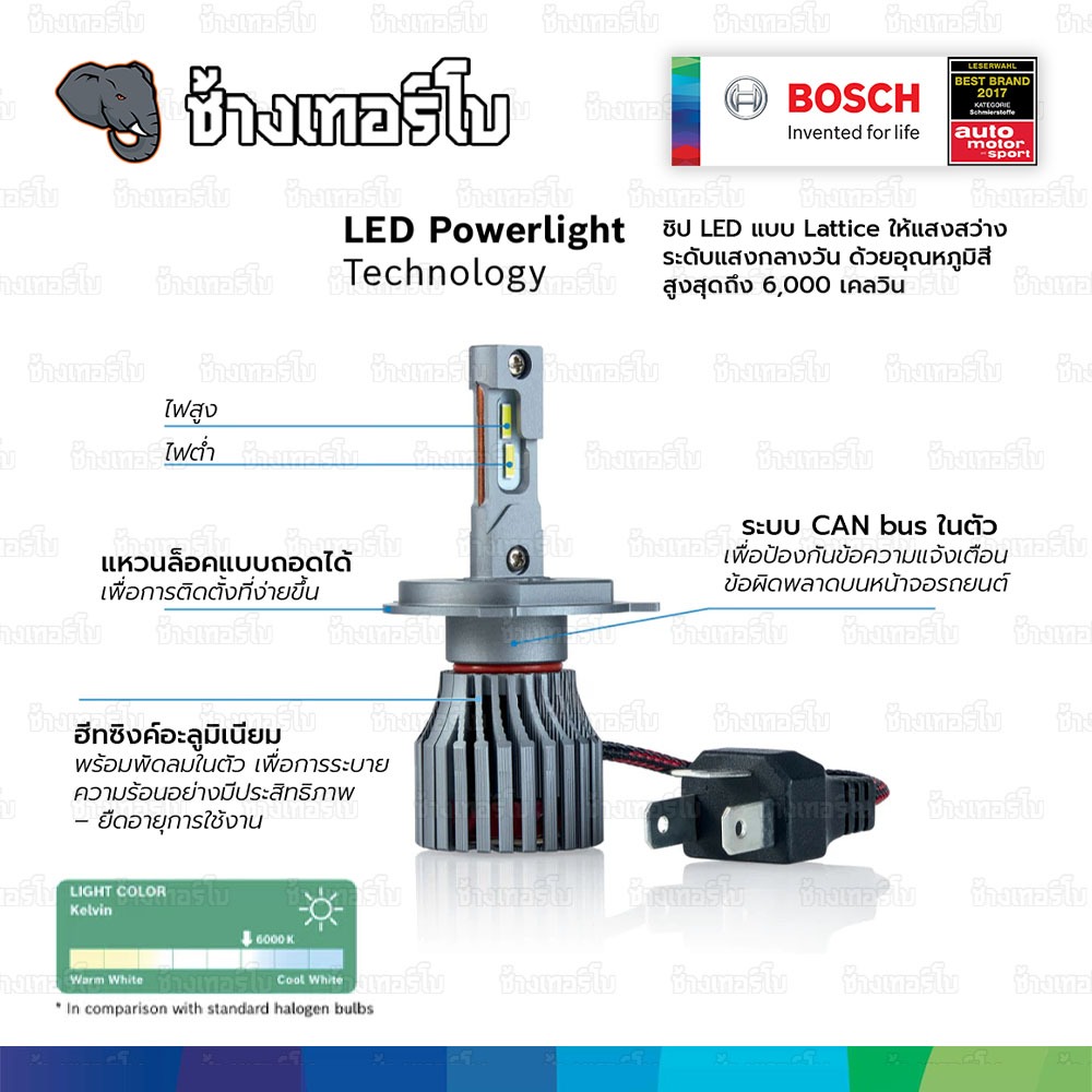 ✅BOSCH ⏩BASIC LED⏪ หลอดไฟหน้า รถยนต์ LED+200% 6500K ฐานหลอดใช้แบบ P43t / H4 100% รับประกัน 1 ปี