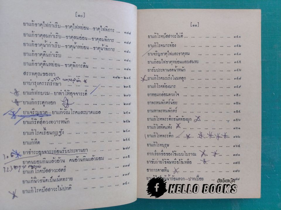 ตำรายาไทยแผนโบราณ เล่ม ๑-๑๒