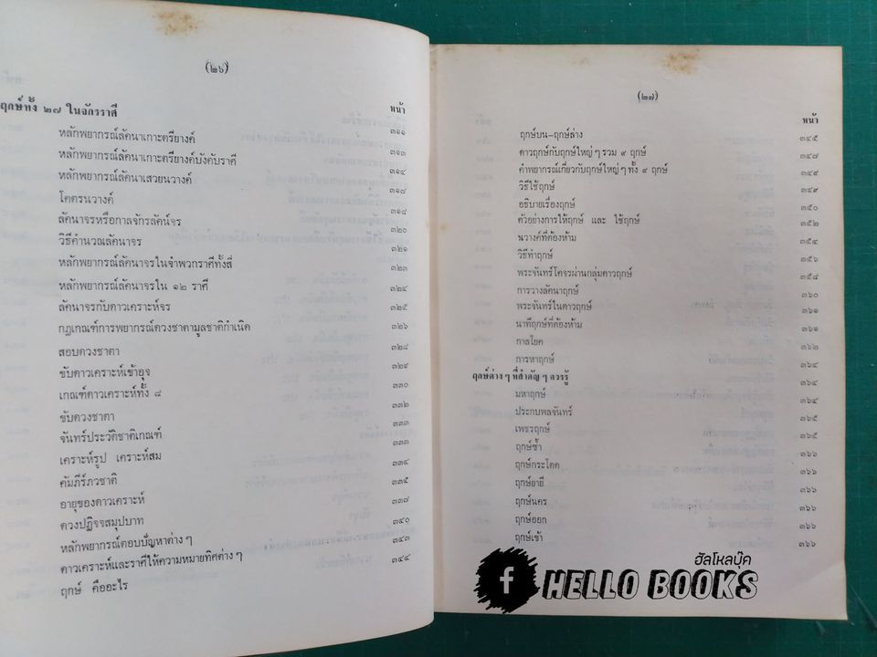 โหราศาสตร์ไทย เรียนด้วยตนเองเล่มเดียวจบ