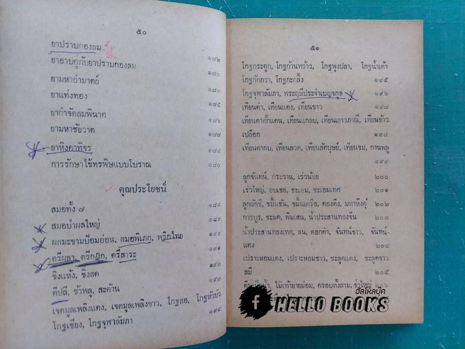 ตำรายาไทยแผนโบราณ เล่ม ๑-๑๒