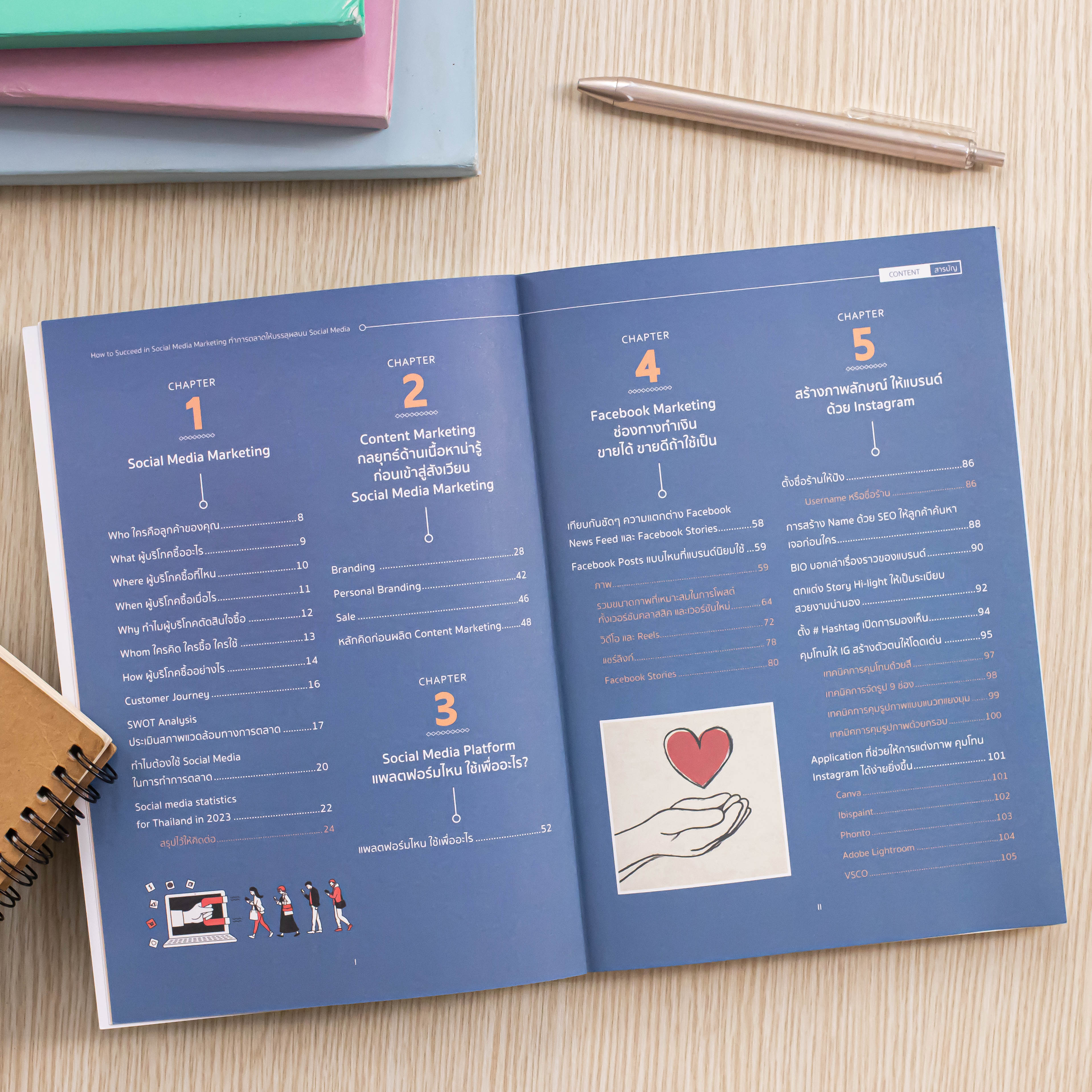 Infopress (อินโฟเพรส) How to Succeed in Social Media Marketing ทำการตลาดให้บรรลุผลบน Social Media - 74558