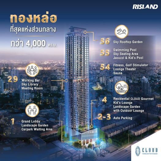 Cloud Thonglor–Phetchaburi Condominium Experience and prove for yourself the true value of location, luxury, and lifestyle — a high-end condominium offering over 4,000 sq.m. of full-facility common areas, the most comprehensive in this district.