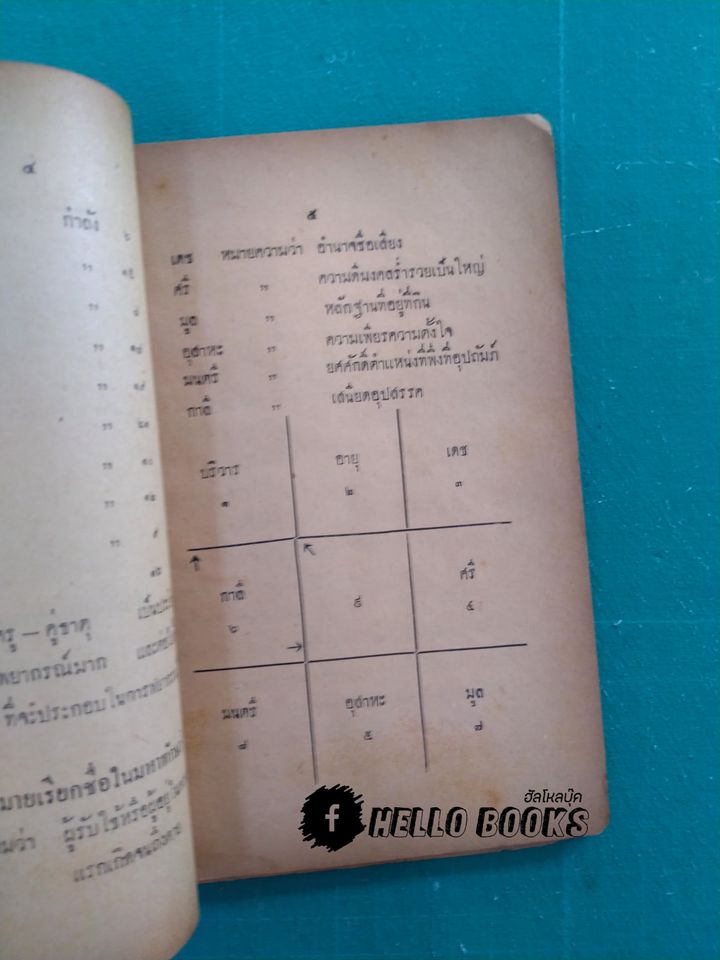 หมอดูแม่น ๆ