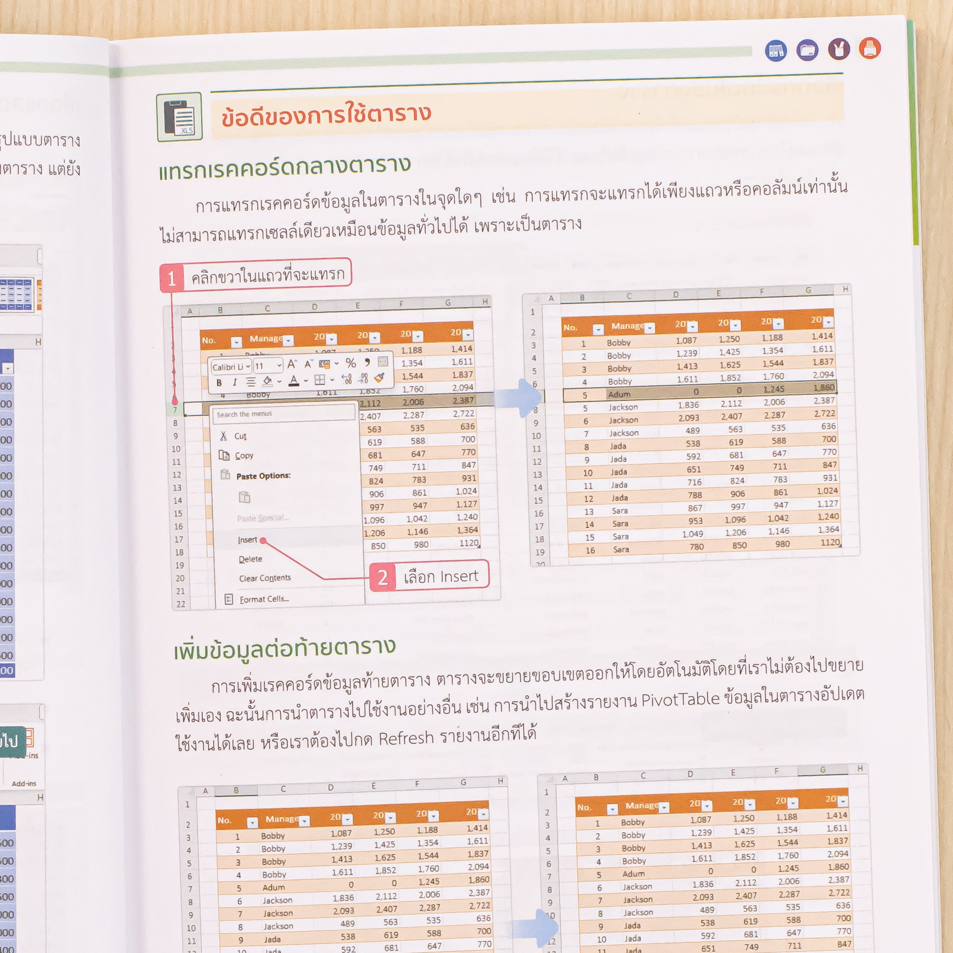 Infopress (อินโฟเพรส) หนังสือ คู่มือ Data Analysis และ Data Visualization ด้วย Excel - 75470