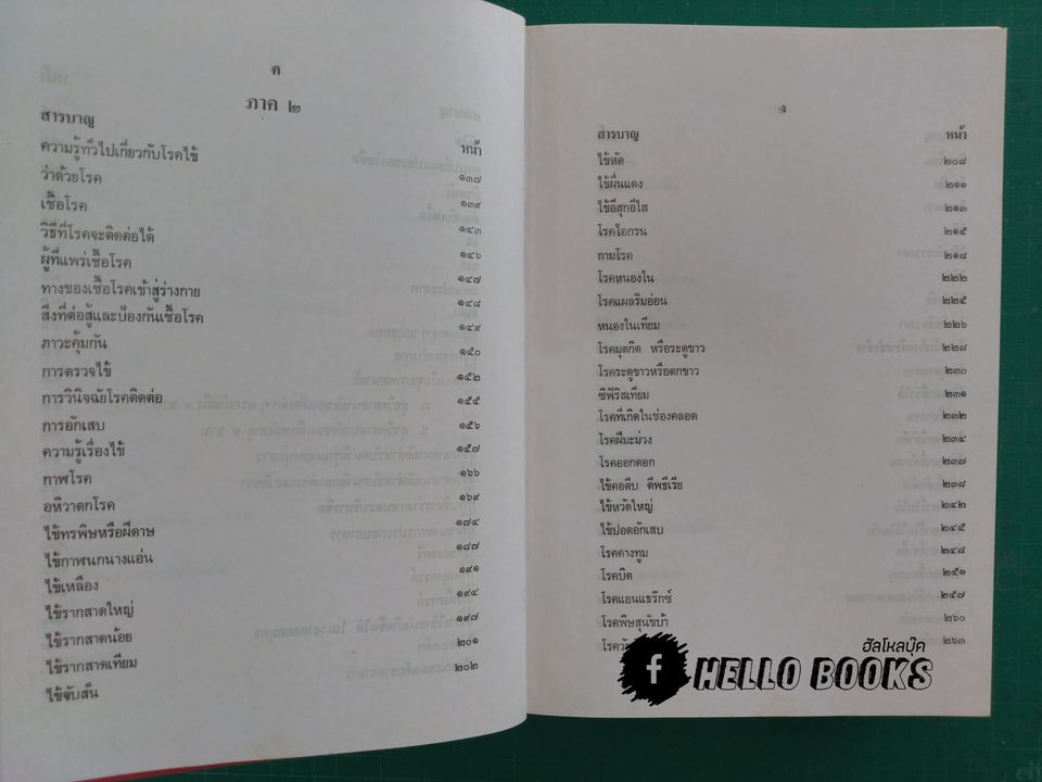 ตำราหมอ