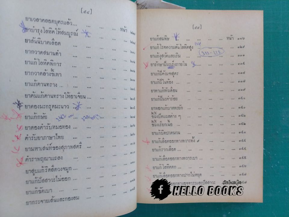 ตำรายาไทยแผนโบราณ เล่ม ๑-๑๒