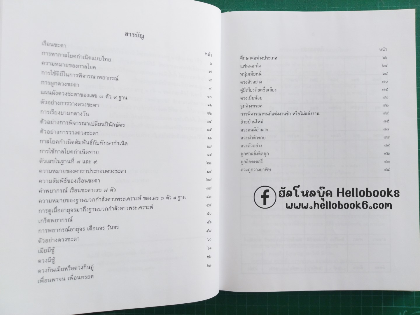 เลข ๗ ตัว ๙ ฐาน ภาคพิเศษ และ ภาคพยากรณ์