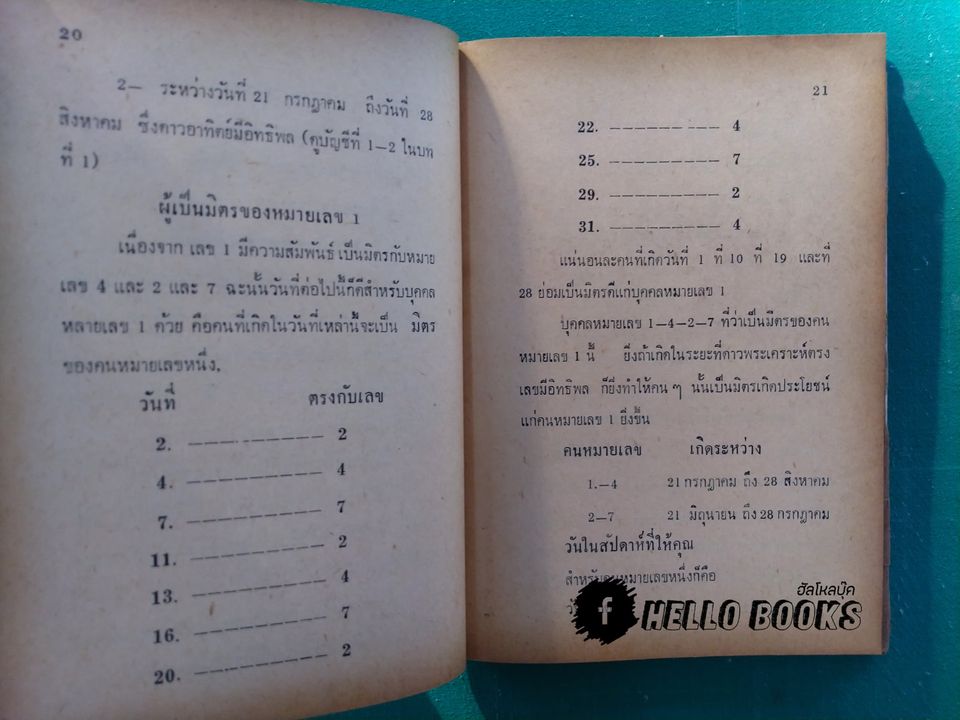 เลขโชค ของไคโร