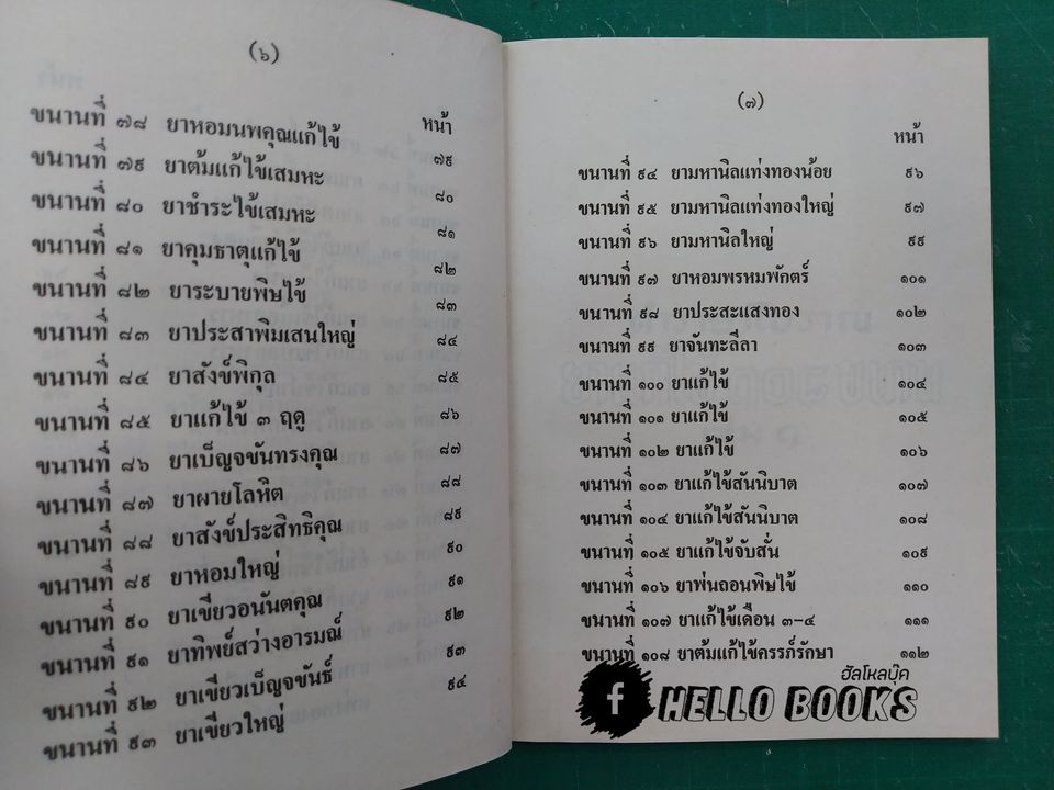 ตำรายาแก้ไข้ ๑๐๘ ขนาน เล่ม ๑-๒