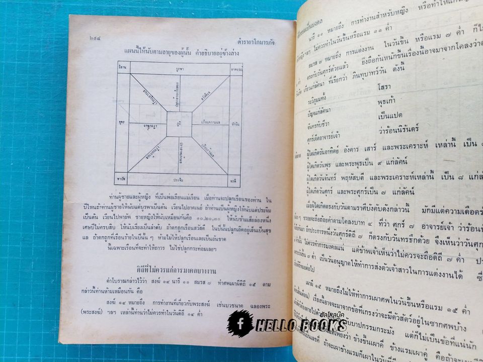 ตำรายาโกมารภัจ ครูโกมารภัจ
