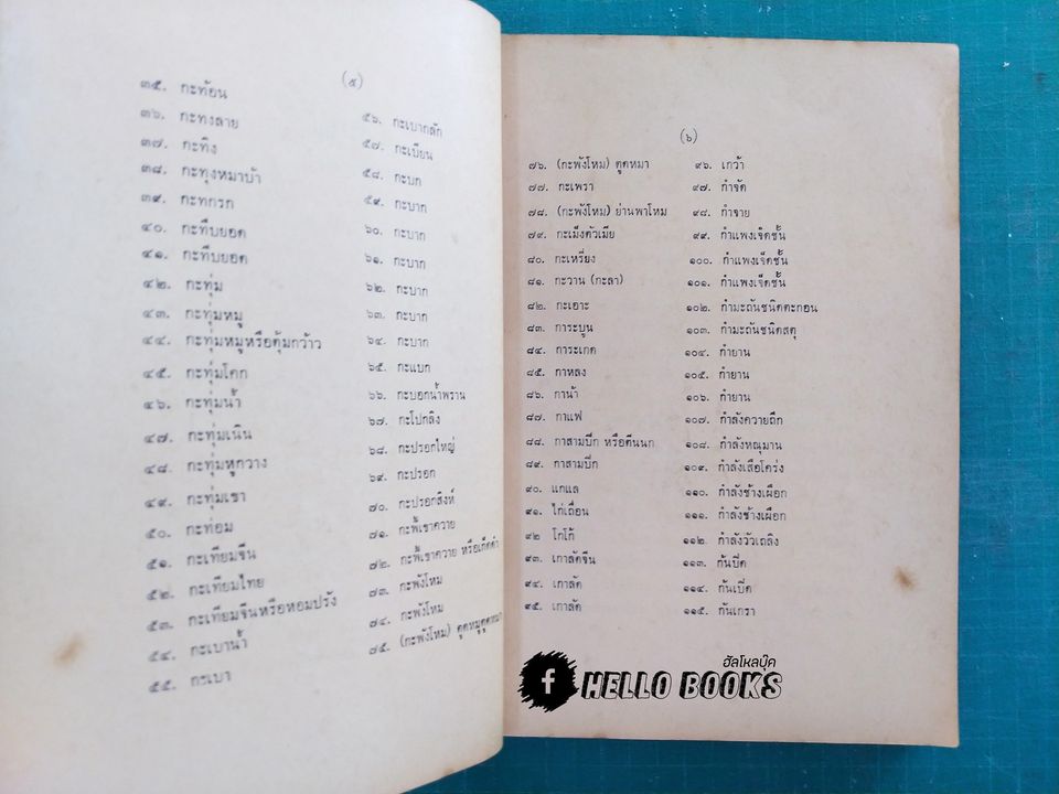 ประมวลสรรพคุณยาไทย (ภาคหนึ่ง) ว่าพฤกษชาติ