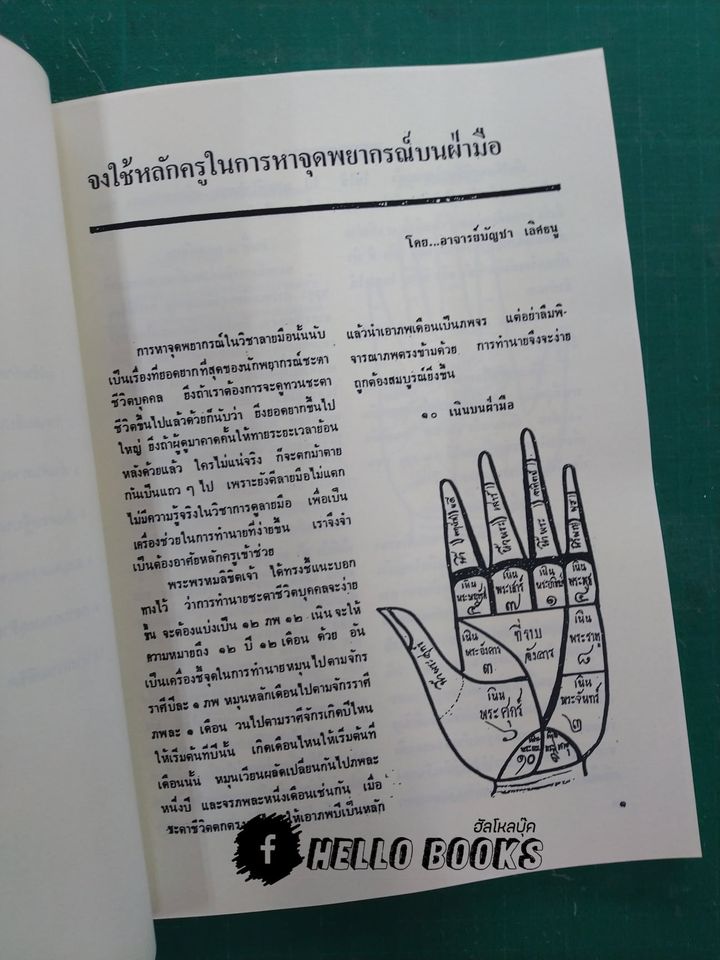 การหาจุดพยากรณ์ในวิชาลายมือ