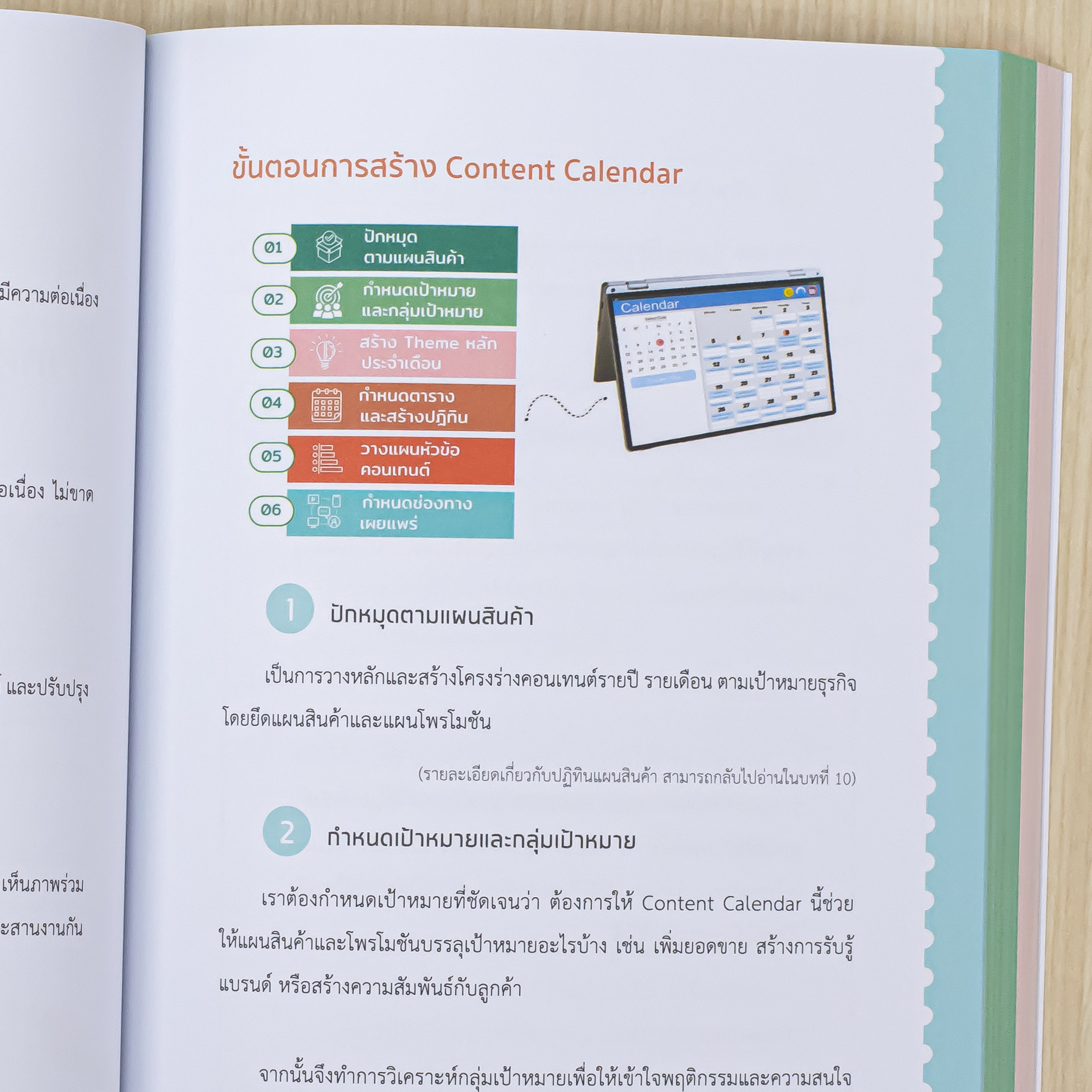 Infopress (อินโฟเพรส) หนังสือ เขียนโดนใจสไตล์ครีเอทีฟ Content ขายดี มีตลอด 365 วัน - 76002