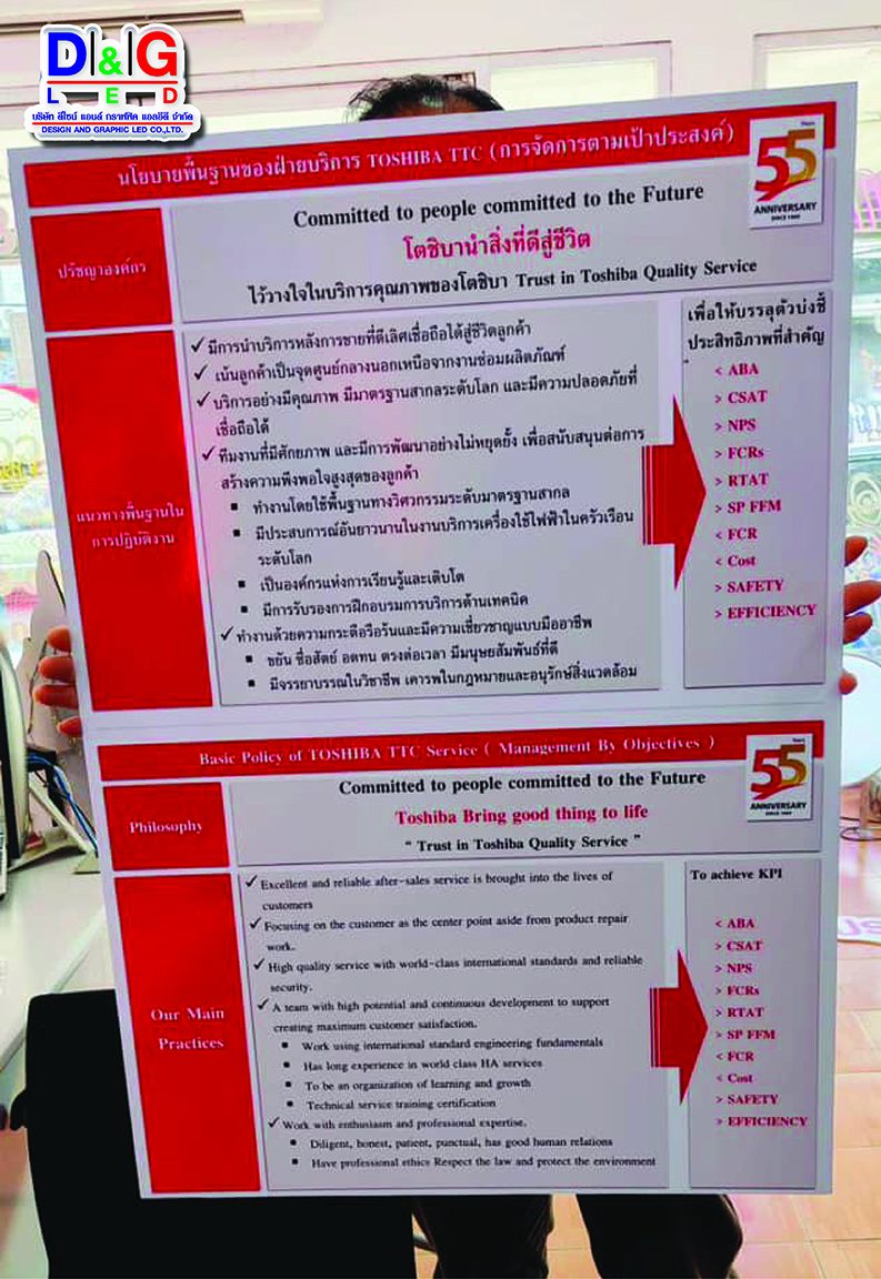 งานพิมพ์สติกเกอร์ติดลงแผ่นพลาสวูด