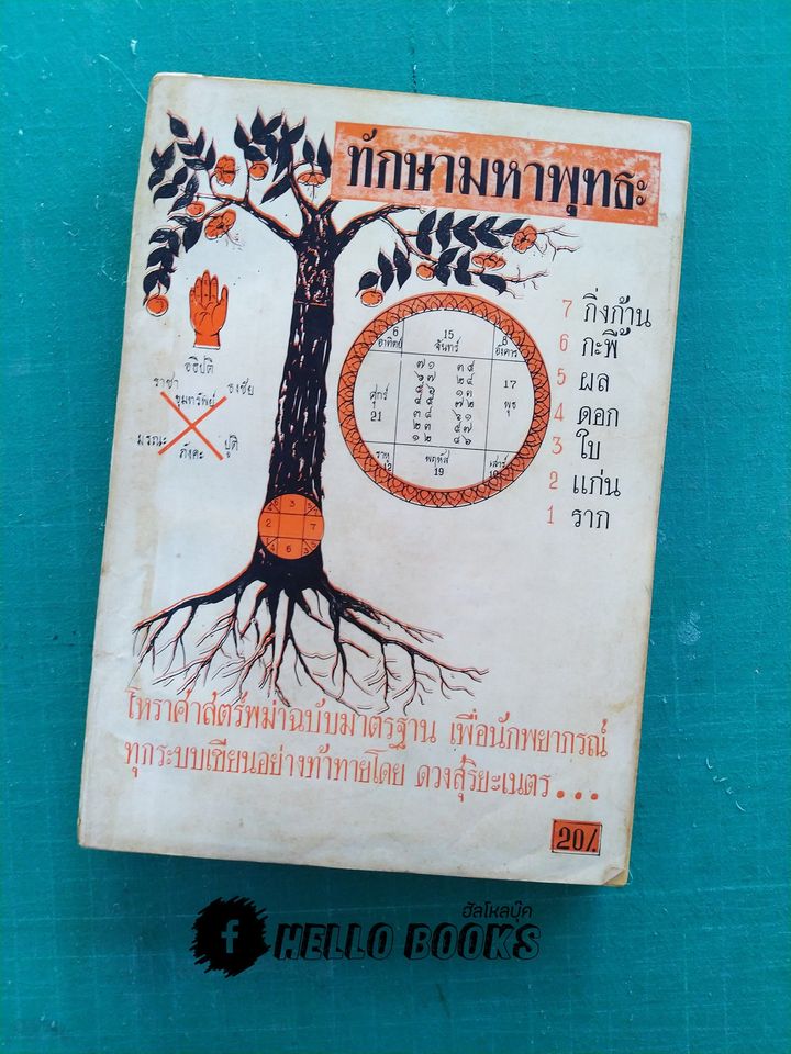 ทักษามหาพุทธะ เล่ม ๑-๒