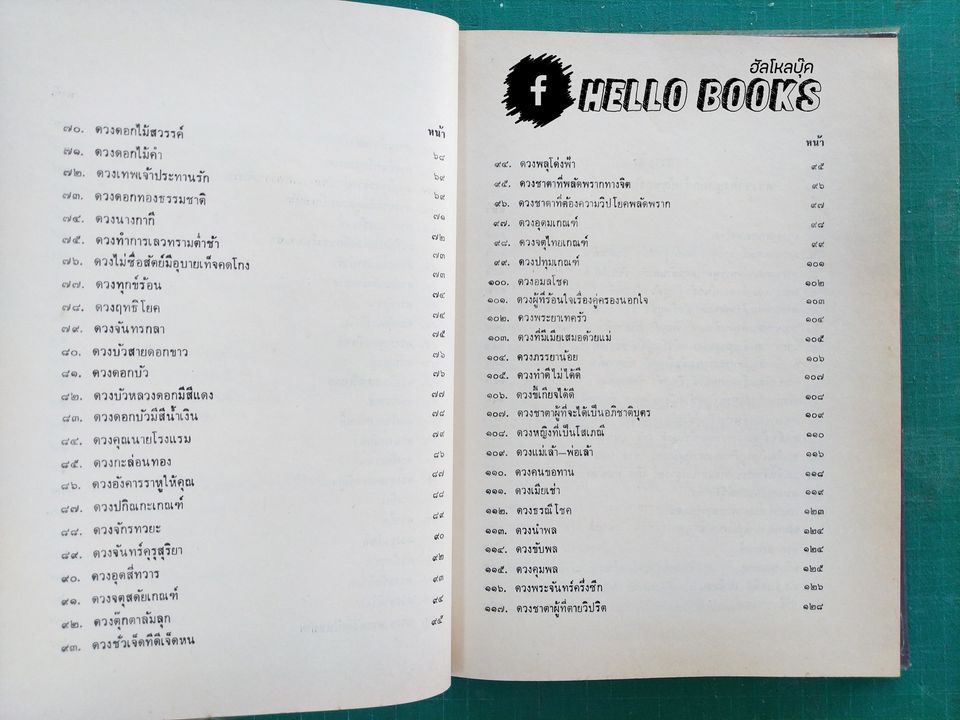 โหราศาสตร์ไทยชั้นสูง ว่าด้วยกฎเกณฑ์ดวงชาตาต่าง ๆ ๑๑๗ ดวงชาตา และดวงชาตาบุคคลสำคัญของโลก ๑๓๒ ดวงชาตา
