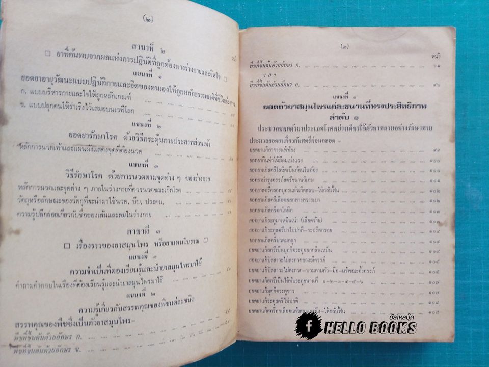 เพชรน้ำหนึ่งของโบราณาจารย์ (ตำยา, สมุนไพร,โหราศาสตร์,คาถา)