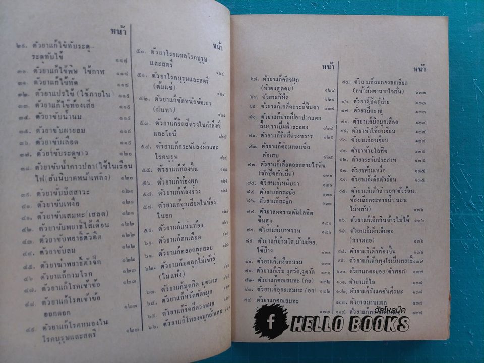 วิชาแพทย์แผนโบราณเมืองไทย ความรูทั่วไป ตัวอย่างวิธีเขียนปรุงยาบางขนาน