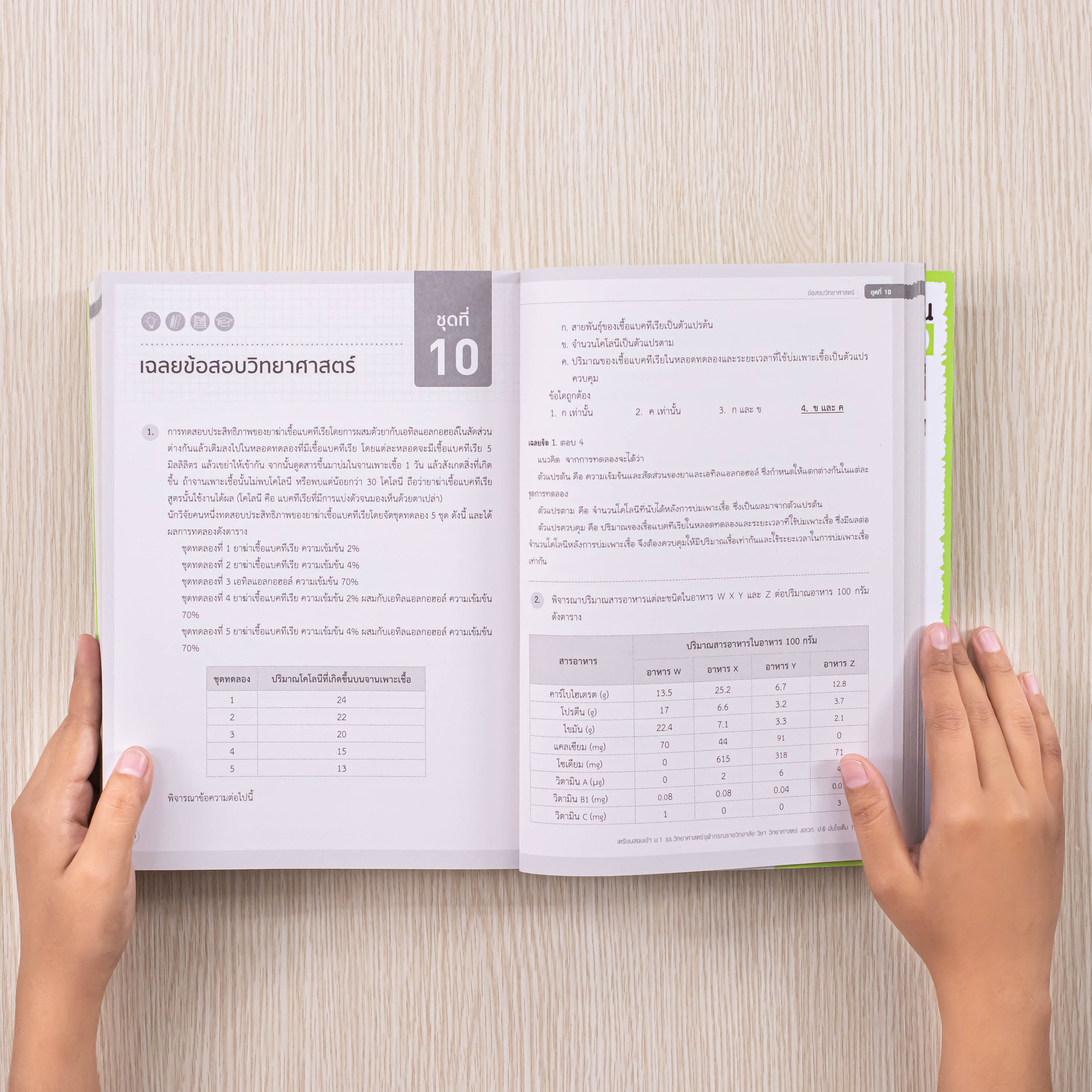 Infopress (อินโฟเพรส) เตรียมสอบเข้า ม.1 รร.วิทยาศาสตร์จุฬาภรณราชวิทยาลัย วิชาวิทยาศาสตร์ สสวท.ป.6 มั่นใจเต็ม100-10043