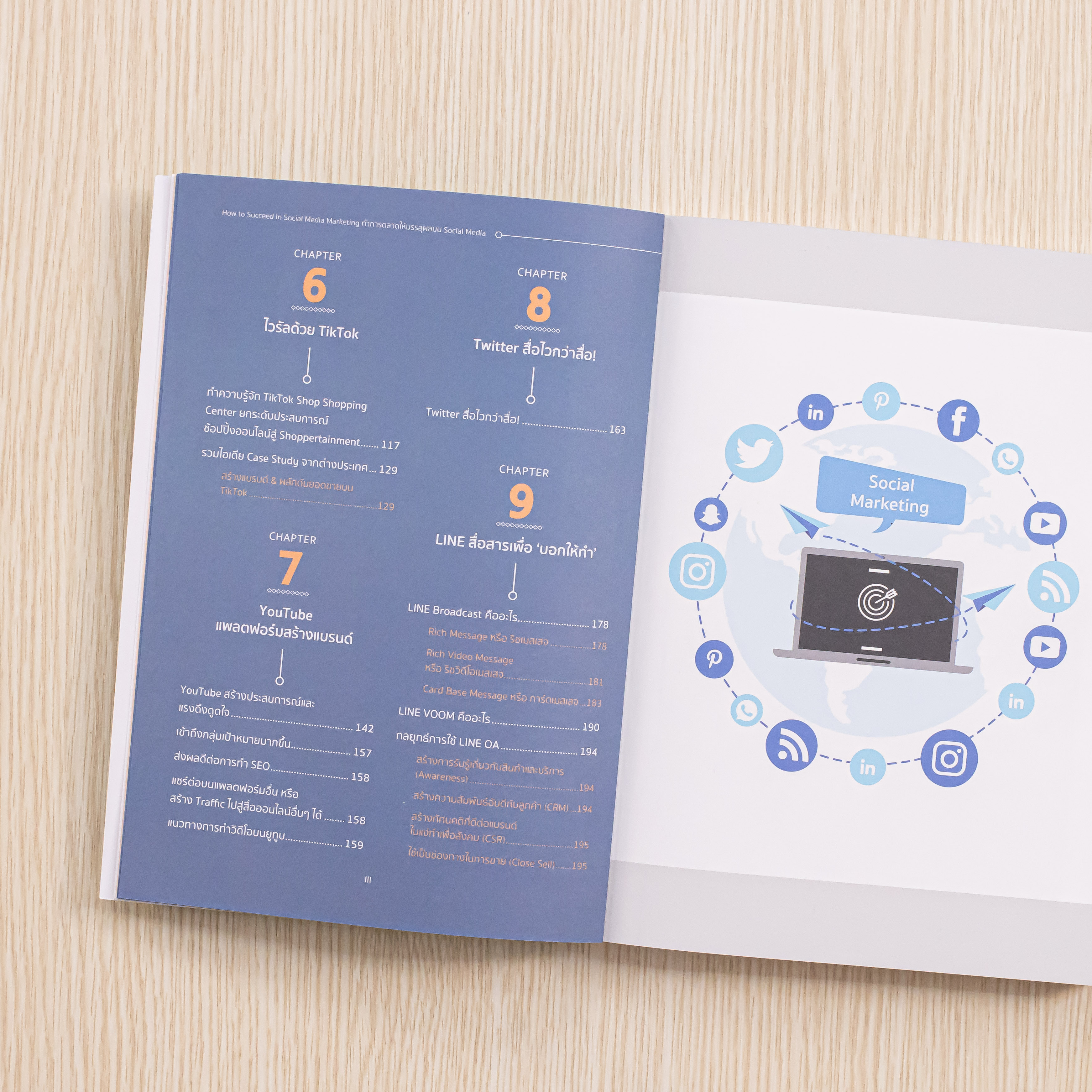 Infopress (อินโฟเพรส) How to Succeed in Social Media Marketing ทำการตลาดให้บรรลุผลบน Social Media - 74558