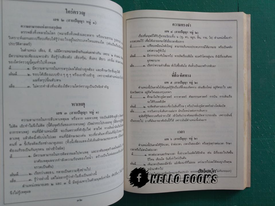 โหงวเฮ้ง ฯลฯ (อนุสรณ์ในงานพระราชทานเพลิงศพฯ)