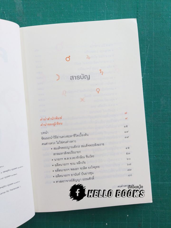 คนต่างดวง