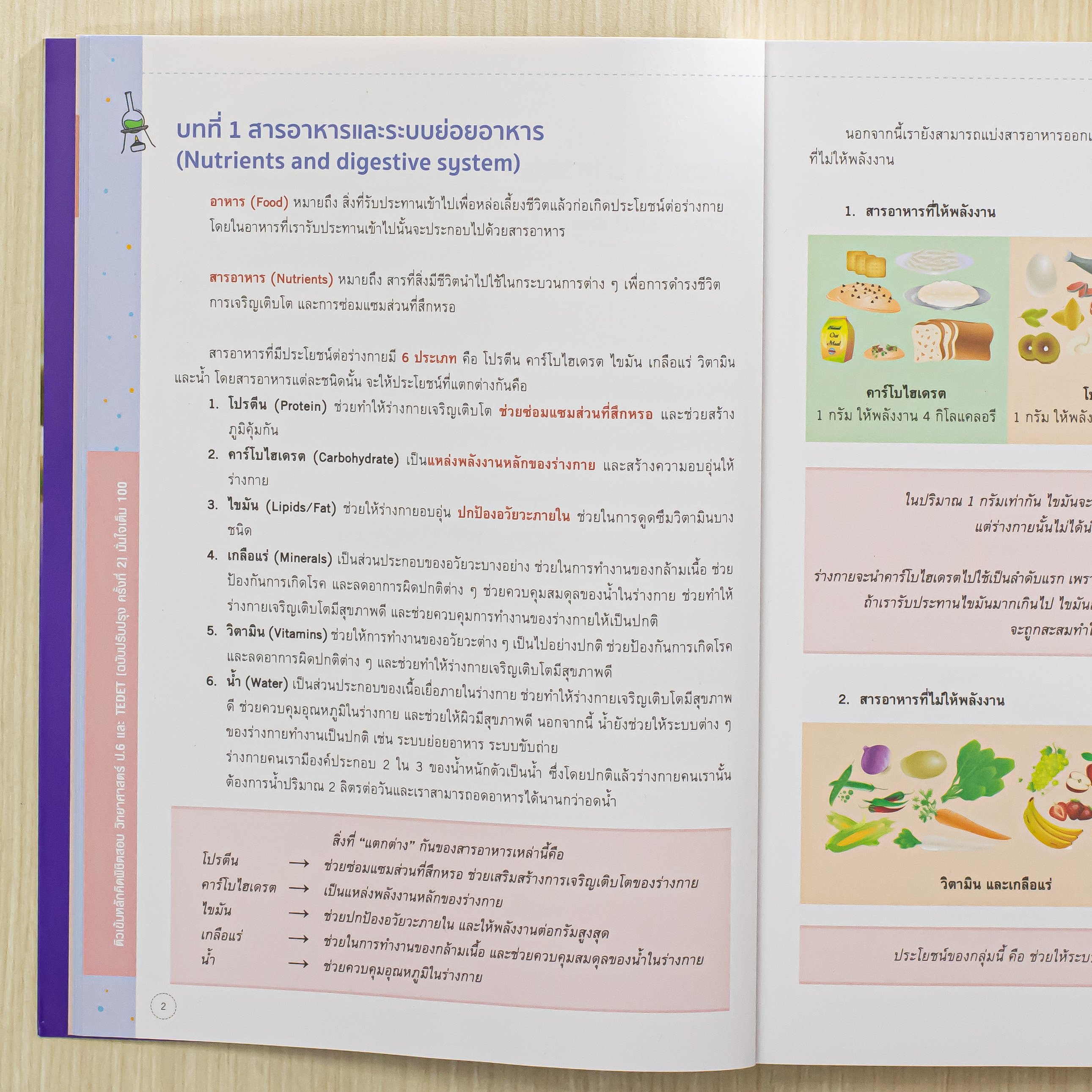 Infopress (อินโฟเพรส) หนังสือ ติวเข้มหลักคิดพิชิตสอบ วิทยาศาสตร์ ป.6 และ TEDET [ฉบับปรับปรุง ครั้งที่ 2] มั่นใจเต็ม 100 - 76521