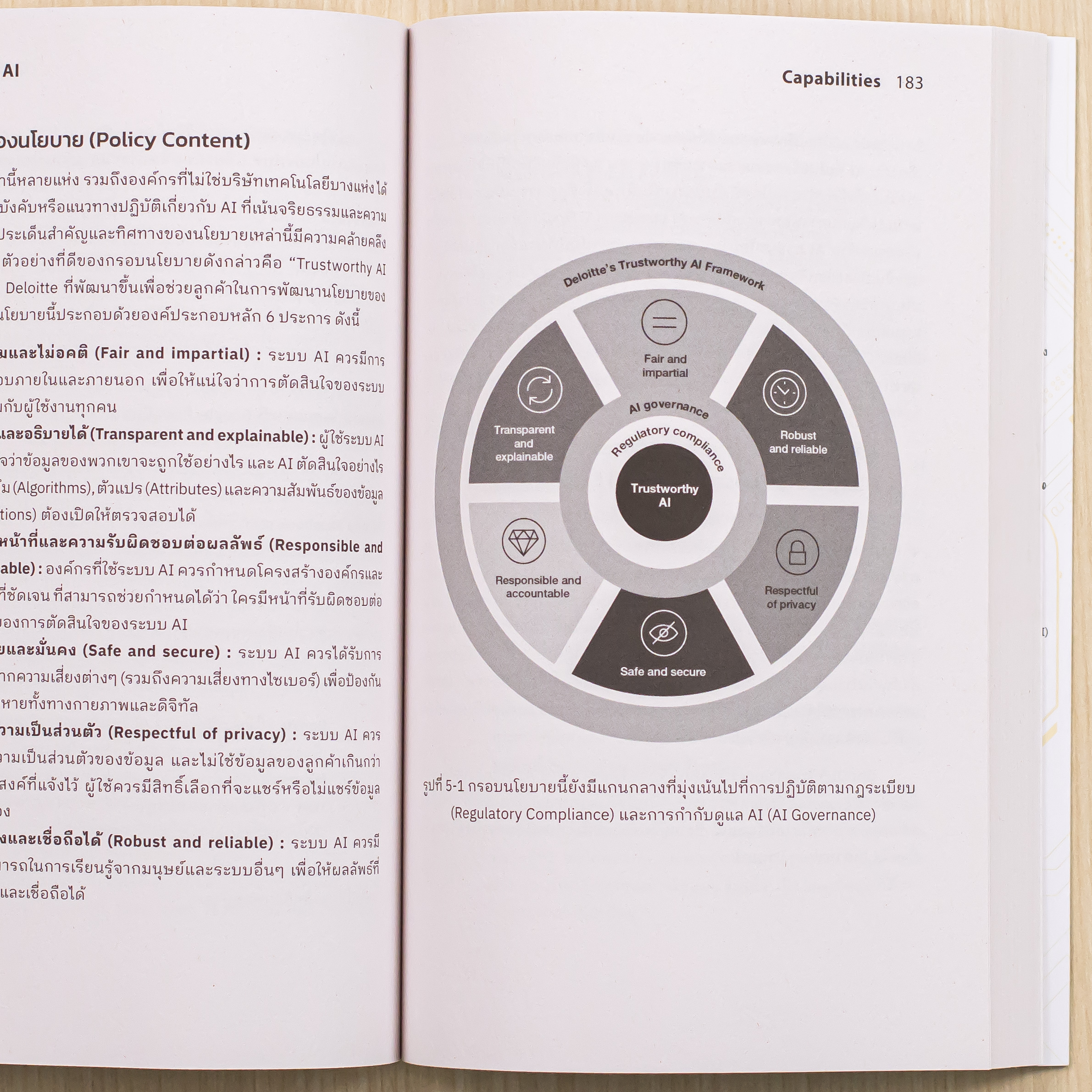 Infopress (อินโฟเพรส) หนังสือ All in on AI ชนะเกมธุรกิจ พิชิตด้วยเอไอ - 75753