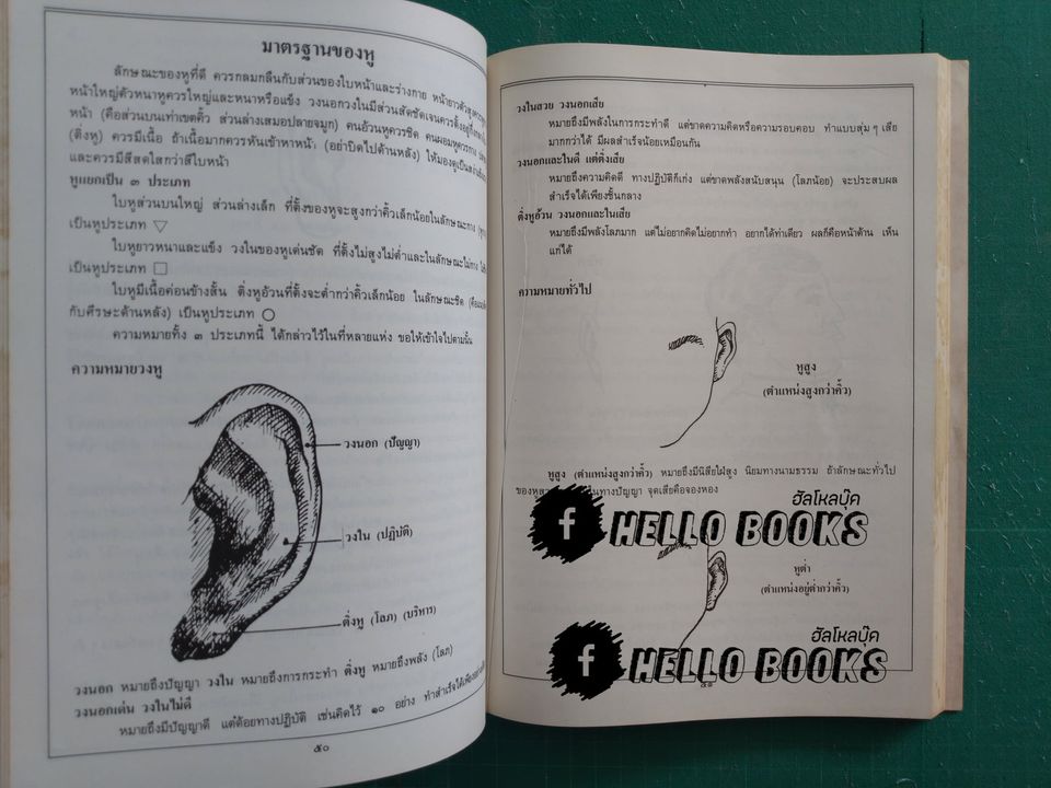 โหงวเฮ้ง ฯลฯ (อนุสรณ์ในงานพระราชทานเพลิงศพฯ)