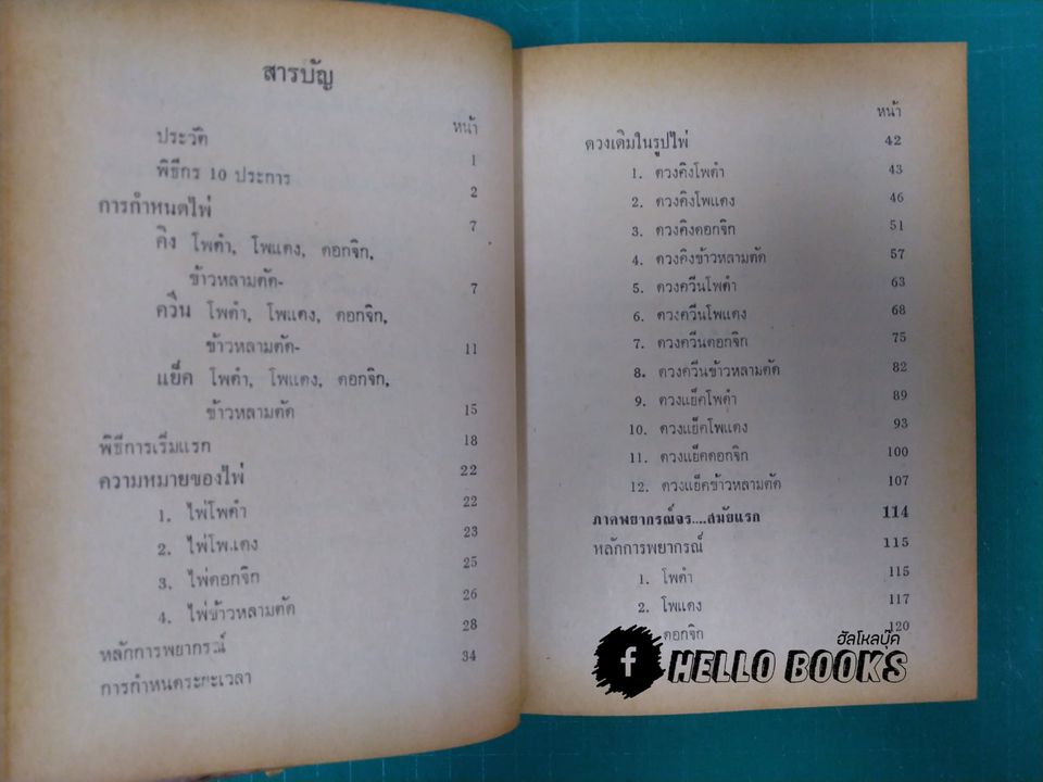 ไพ่พยากรณ์ ฉบับสมบูรณ์ มาตรฐาน ละเอียด-พิศดาร แม่นยำที่สุด