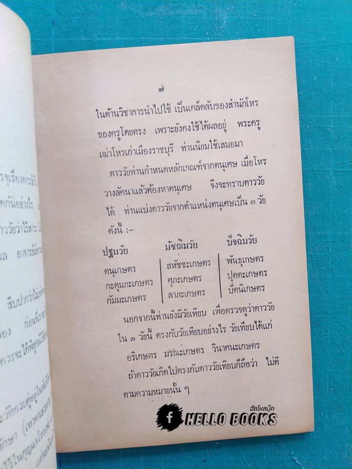 กุญแจโหร เล่ม ๑-๘