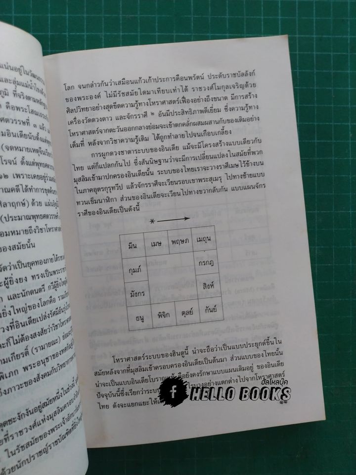วิถีแห่งการพยากรณ์